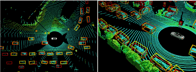 Figure 1 for LISO: Lidar-only Self-Supervised 3D Object Detection