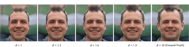 Figure 3 for Total Selfie: Generating Full-Body Selfies