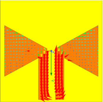 Figure 2 for $1$-Bit SubTHz RIS with Planar Tightly Coupled Dipoles: Beam Shaping and Prototypes