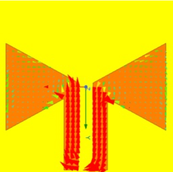 Figure 3 for $1$-Bit SubTHz RIS with Planar Tightly Coupled Dipoles: Beam Shaping and Prototypes