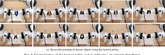 Figure 4 for Learning Fine Pinch-Grasp Skills using Tactile Sensing from Real Demonstration Data