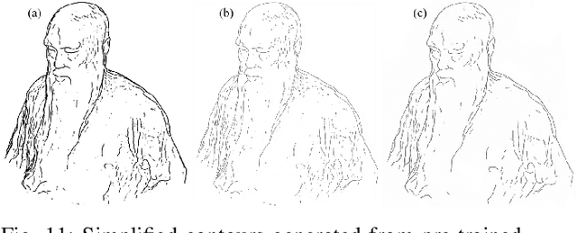 Figure 3 for A Semi-automatic Oriental Ink Painting Framework for Robotic Drawing from 3D Models