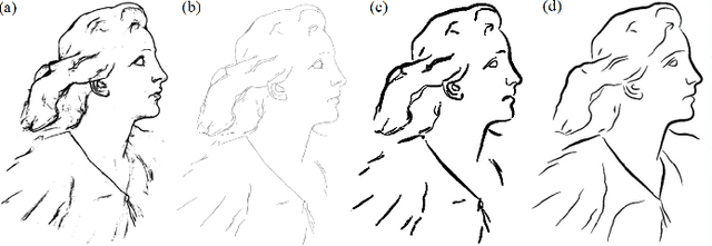 Figure 4 for A Semi-automatic Oriental Ink Painting Framework for Robotic Drawing from 3D Models