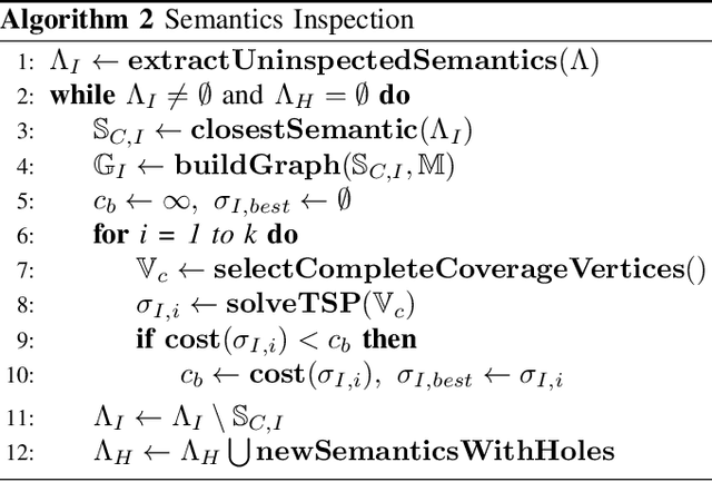 Figure 4 for Semantics-aware Exploration and Inspection Path Planning