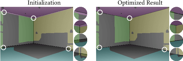 Figure 3 for PSDR-Room: Single Photo to Scene using Differentiable Rendering