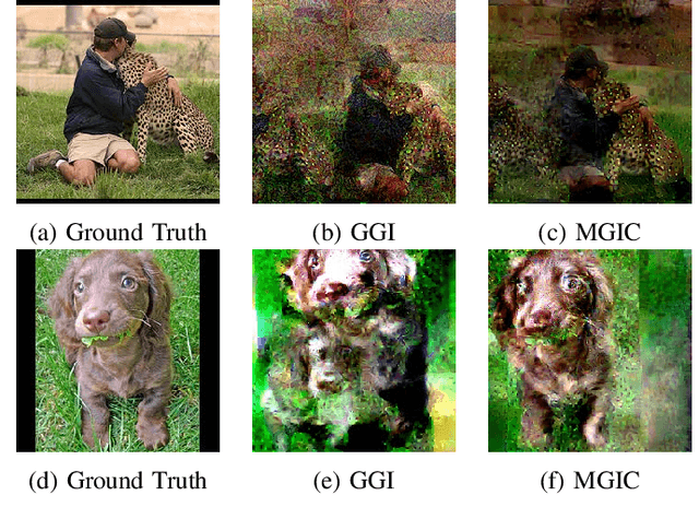 Figure 4 for MGIC: A Multi-Label Gradient Inversion Attack based on Canny Edge Detection on Federated Learning