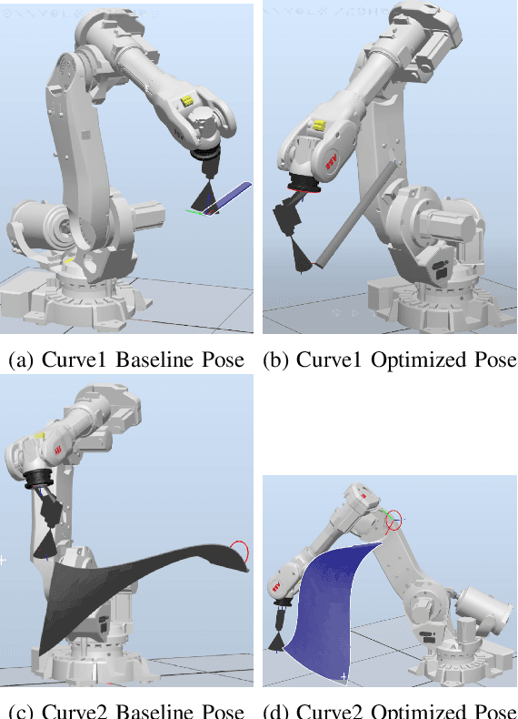 Figure 4 for High-Speed High-Accuracy Spatial Curve Tracking Using Motion Primitives in Industrial Robots