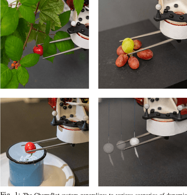 Figure 1 for Cherry-Picking with Reinforcement Learning