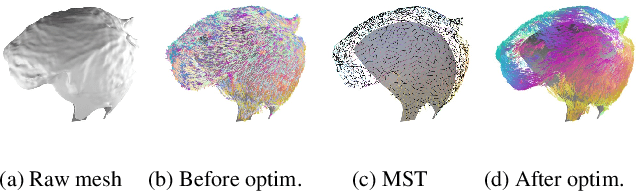 Figure 3 for Dr.Hair: Reconstructing Scalp-Connected Hair Strands without Pre-training via Differentiable Rendering of Line Segments