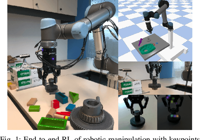 Figure 1 for End-to-end Reinforcement Learning of Robotic Manipulation with Robust Keypoints Representation