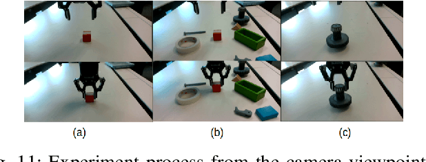 Figure 3 for End-to-end Reinforcement Learning of Robotic Manipulation with Robust Keypoints Representation