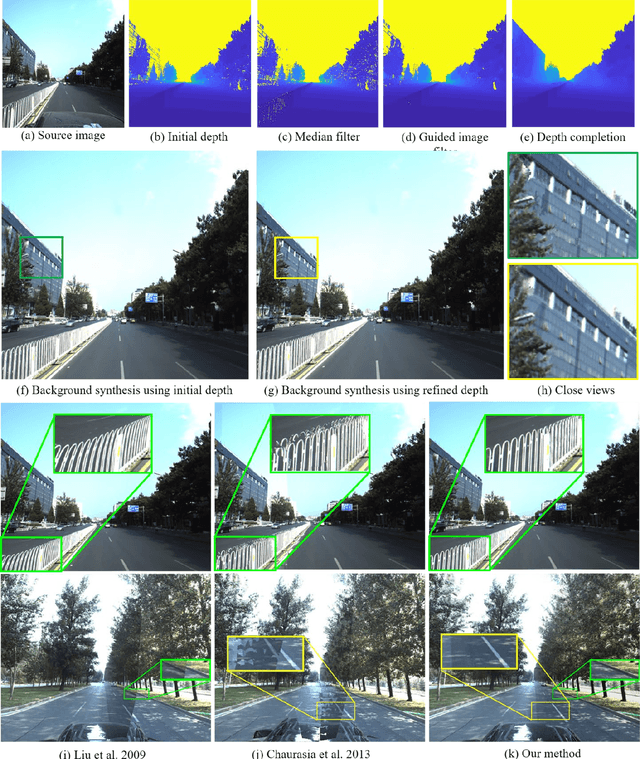 Figure 3 for AADS: Augmented Autonomous Driving Simulation using Data-driven Algorithms