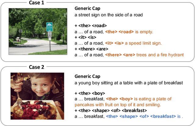 Figure 3 for CapEnrich: Enriching Caption Semantics for Web Images via Cross-modal Pre-trained Knowledge