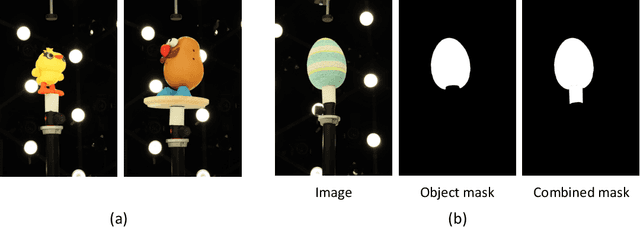 Figure 3 for OpenIllumination: A Multi-Illumination Dataset for Inverse Rendering Evaluation on Real Objects