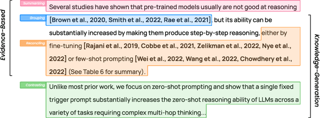 Figure 1 for Beyond Summarization: Designing AI Support for Real-World Expository Writing Tasks
