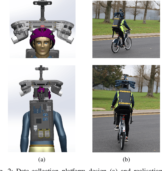 Figure 2 for RobotCycle: Assessing Cycling Safety in Urban Environments