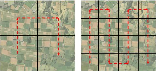 Figure 1 for E3-UAV: An Edge-based Energy-Efficient Object Detection System for Unmanned Aerial Vehicles