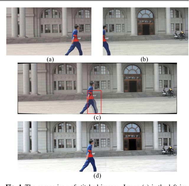 Figure 1 for GPU Accelerated Color Correction and Frame Warping for Real-time Video Stitching