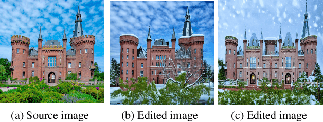Figure 1 for Doubly Abductive Counterfactual Inference for Text-based Image Editing