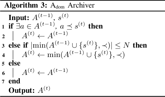 Figure 2 for Multi-Objective Archiving