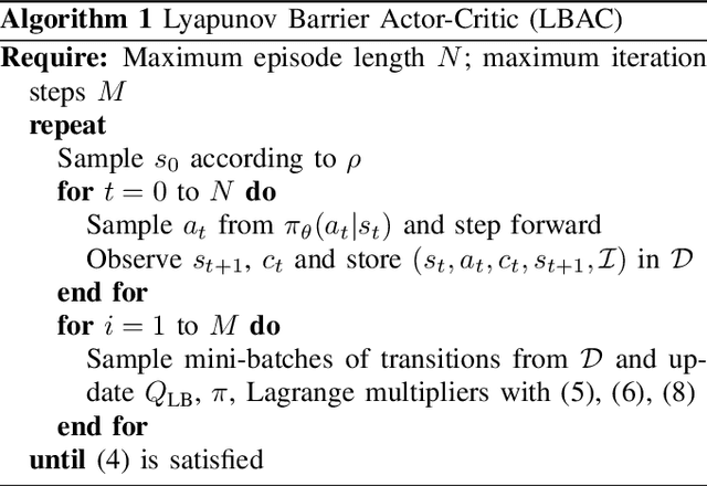 Figure 2 for Reinforcement Learning for Safe Robot Control using Control Lyapunov Barrier Functions