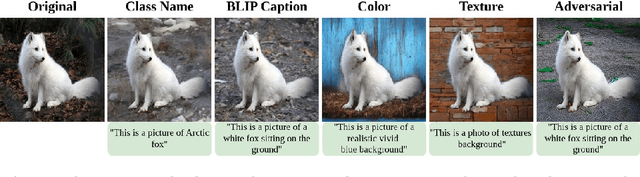 Figure 1 for ObjectCompose: Evaluating Resilience of Vision-Based Models on Object-to-Background Compositional Changes