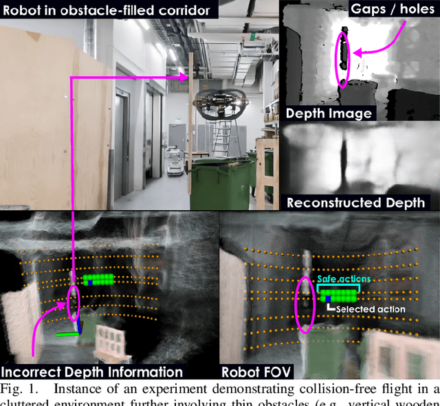 Figure 1 for Semantically-enhanced Deep Collision Prediction for Autonomous Navigation using Aerial Robots