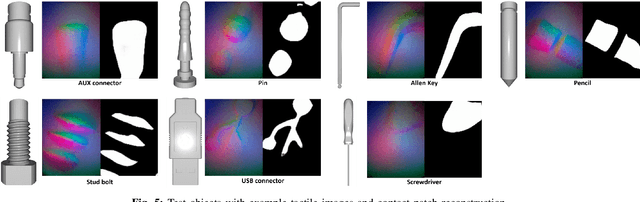 Figure 4 for TEXterity -- Tactile Extrinsic deXterity: Simultaneous Tactile Estimation and Control for Extrinsic Dexterity