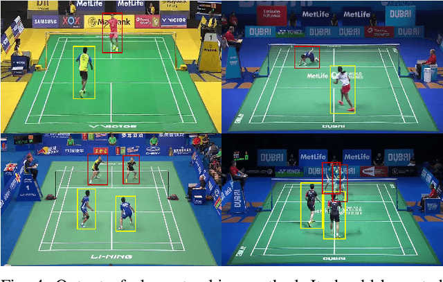 Figure 4 for Towards Real-Time Analysis of Broadcast Badminton Videos