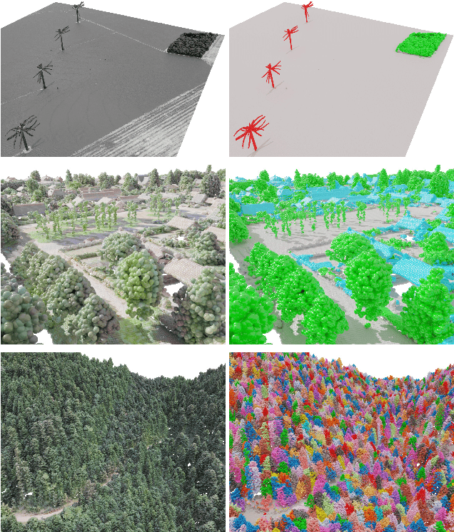 Figure 1 for Learnable Earth Parser: Discovering 3D Prototypes in Aerial Scans