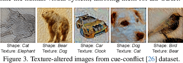 Figure 4 for Text-to-Image Diffusion Models are Great Sketch-Photo Matchmakers