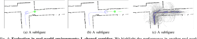 Figure 4 for DS-MPEPC: Safe and Deadlock-Avoiding Robot Navigation in Cluttered Dynamic Scenes