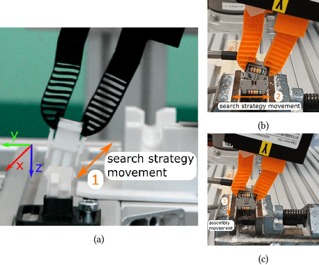 Figure 1 for Compliant finray-effect gripper for high-speed robotic assembly of electrical components