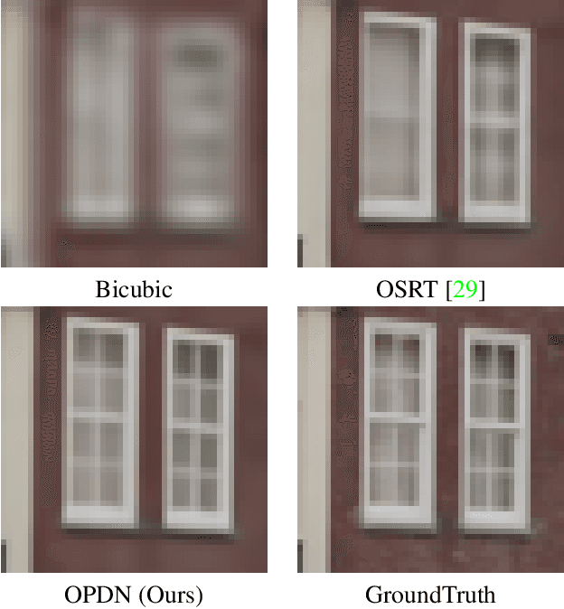 Figure 1 for OPDN: Omnidirectional Position-aware Deformable Network for Omnidirectional Image Super-Resolution