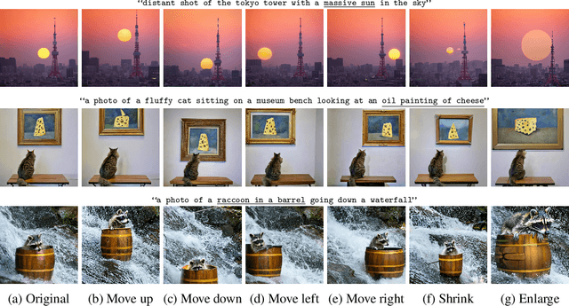 Figure 3 for Diffusion Self-Guidance for Controllable Image Generation