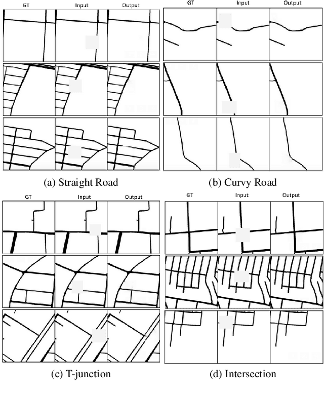 Figure 1 for Data-driven Approach for Automatically Correcting Faulty Road Maps