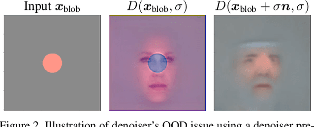 Figure 1 for Score Jacobian Chaining: Lifting Pretrained 2D Diffusion Models for 3D Generation