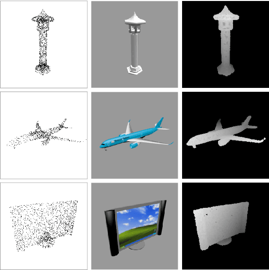 Figure 2 for Point Clouds Are Specialized Images: A Knowledge Transfer Approach for 3D Understanding