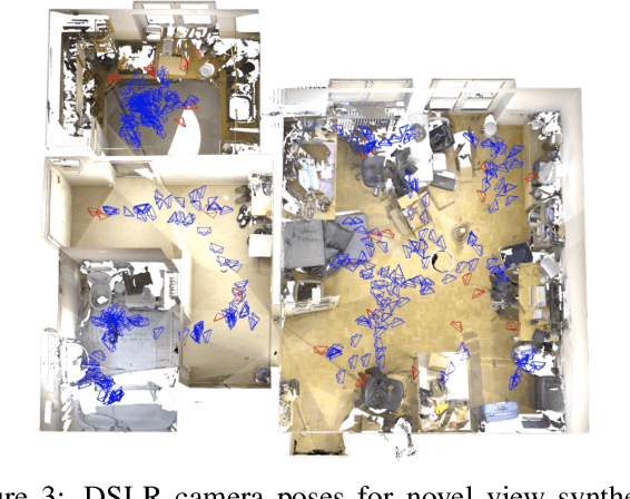 Figure 4 for ScanNet++: A High-Fidelity Dataset of 3D Indoor Scenes