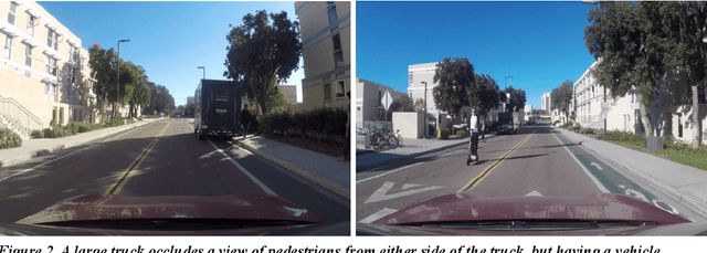 Figure 3 for CHAMP: Crowdsourced, History-Based Advisory of Mapped Pedestrians for Safer Driver Assistance Systems