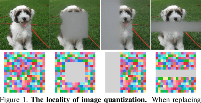 Figure 1 for Efficient-VQGAN: Towards High-Resolution Image Generation with Efficient Vision Transformers