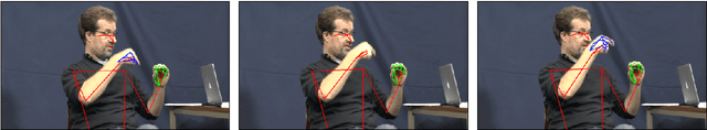 Figure 3 for Towards the extraction of robust sign embeddings for low resource sign language recognition