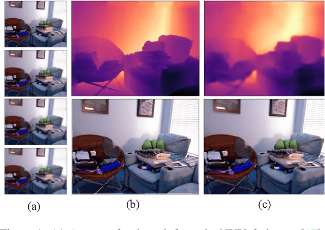 Figure 1 for Fully Self-Supervised Depth Estimation from Defocus Clue