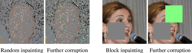 Figure 3 for Ambient Diffusion: Learning Clean Distributions from Corrupted Data