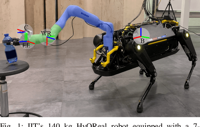 Figure 1 for Kinematically-Decoupled Impedance Control for Fast Object Visual Servoing and Grasping on Quadruped Manipulators