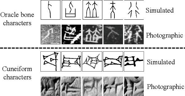 Figure 1 for AGTGAN: Unpaired Image Translation for Photographic Ancient Character Generation