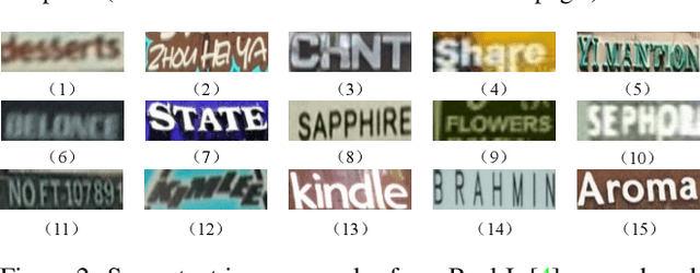 Figure 3 for Conditional Text Image Generation with Diffusion Models
