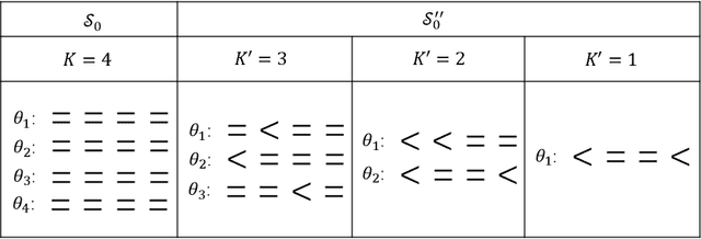 Figure 1 for Direction-of-Arrival Estimation for Constant Modulus Signals Using a Structured Matrix Recovery Technique